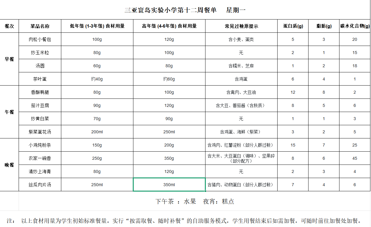 2025—2026学年度第二学期第十二周